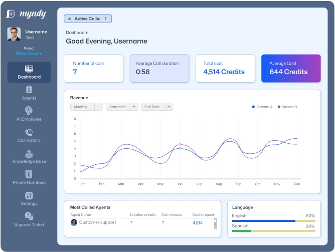 user dashboard screenshot